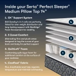 Perfect Sleeper Innerspring Mattress Cascade Canyon Medium Pillow-top 14” - Medium Pillow Top 14" / Twin - Image 3