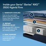 Serta® Iseries® Nxg™ Mattress - 3500 Hybrid Firm - Firm / Split Head King - Image 3