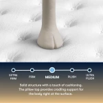 Perfect Sleeper Innerspring Mattress Cascade Canyon Medium Pillow-top 14” - Medium Pillow Top 14" / Twin - Image 4