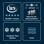 Serta® Iseries® Nxg™ Mattress - 3500 Medium Foam - King - Image 6