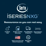 Serta® Iseries® Nxg™ Mattress - 3500 Hybrid Firm - Firm / Split Head King - Image 11