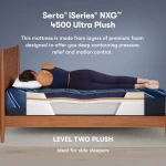 Serta® Iseries® Nxg™ Mattress - 4500 Ultra Plush Foam - Queen - Image 5