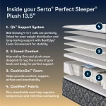 Perfect Sleeper Innerspring Mattress Cascade Canyon Plush 13.5” - Plush 13.5" / Queen - Image 3