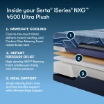 Serta® Iseries® Nxg™ Mattress - 4500 Ultra Plush Foam - Queen - Image 3